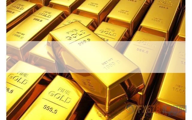  贵金属交易技术指标包括